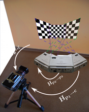 https://v3d.iro.umontreal.ca/publications/geometric-video-projector-auto-calibration/shapeimage_1.png