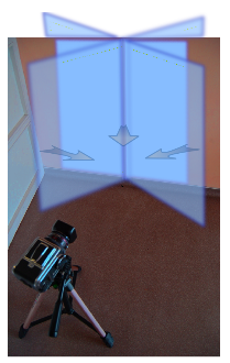 https://v3d.iro.umontreal.ca/publications/projector-calibration-using-a-markerless-plane/visapp2009.png